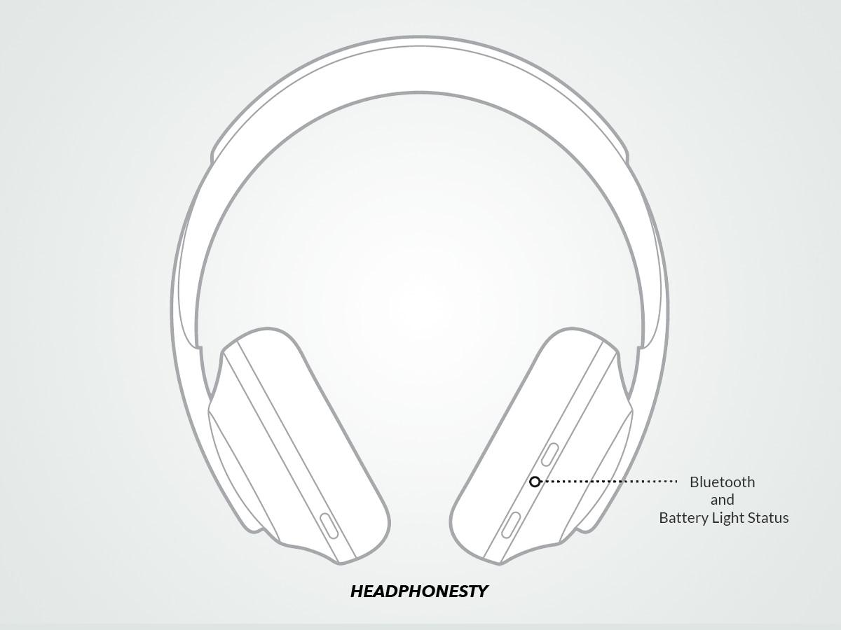 Bose Noise Cancelling Headphones 700 UC - Headsets Direct